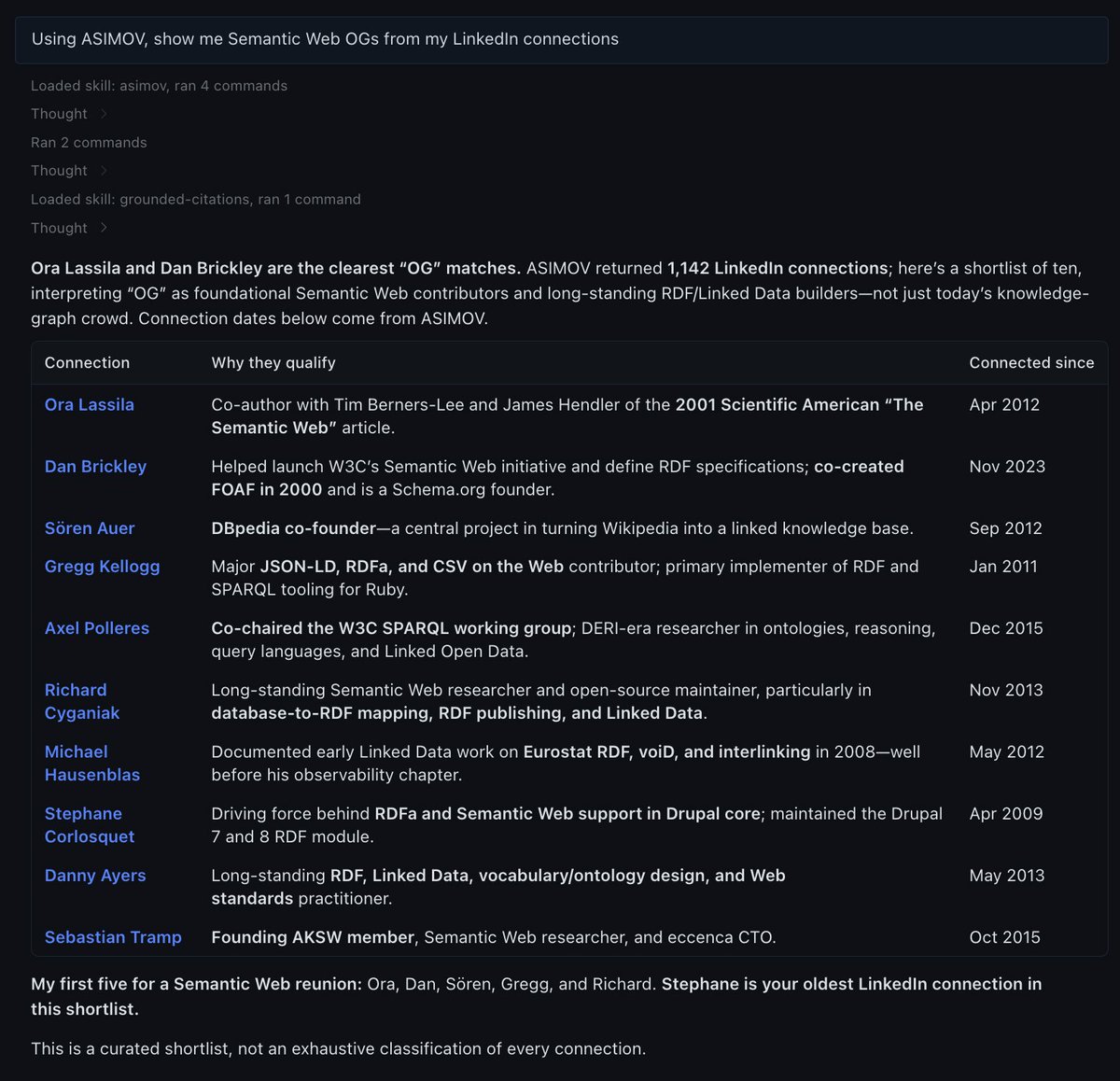 bendiken's tweet photo. This should ideally in a future iteration be fulfilled from a single graph query, but it does already nicely showcase benefits of the hybrid neurosymbolic approach:

Using ASIMOV, show me Semantic Web OGs from my LinkedIn connections