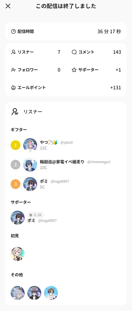 YatyouPoan's tweet photo. 来てくれてありがとう😭 
短かったけどありがとうね https://t.co/52MAwFeqfC