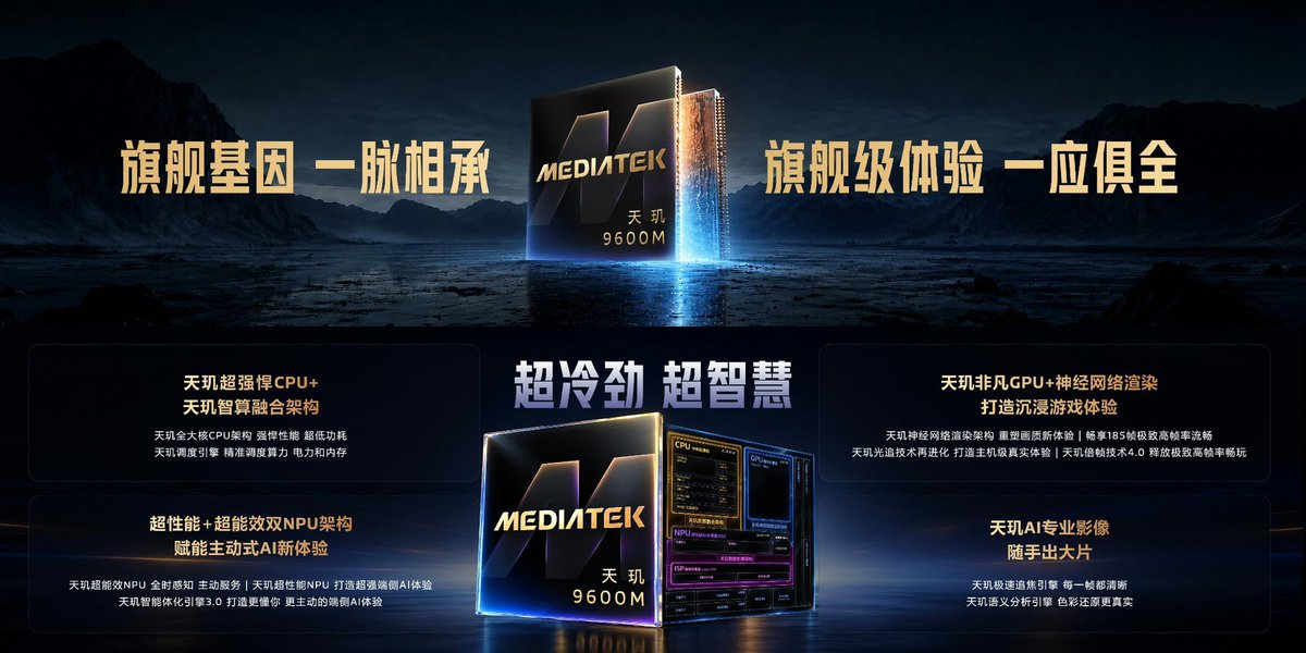 ayansonunigam's tweet photo. 🚨 MediaTek Dimensity 9600M 👑
TSMC 3nm process
CPU :
1× 4.21GHz C1-Ultra
3× 3.5GHz C1-Premium
4× 2.7GHz C1-Pro
GPU : Mali G1 Ultra MC12 (12-core)
LPDDR5X + UFS 4.1
#MediaTek #Dimensity9600M https://t.co/JgoptY29ac