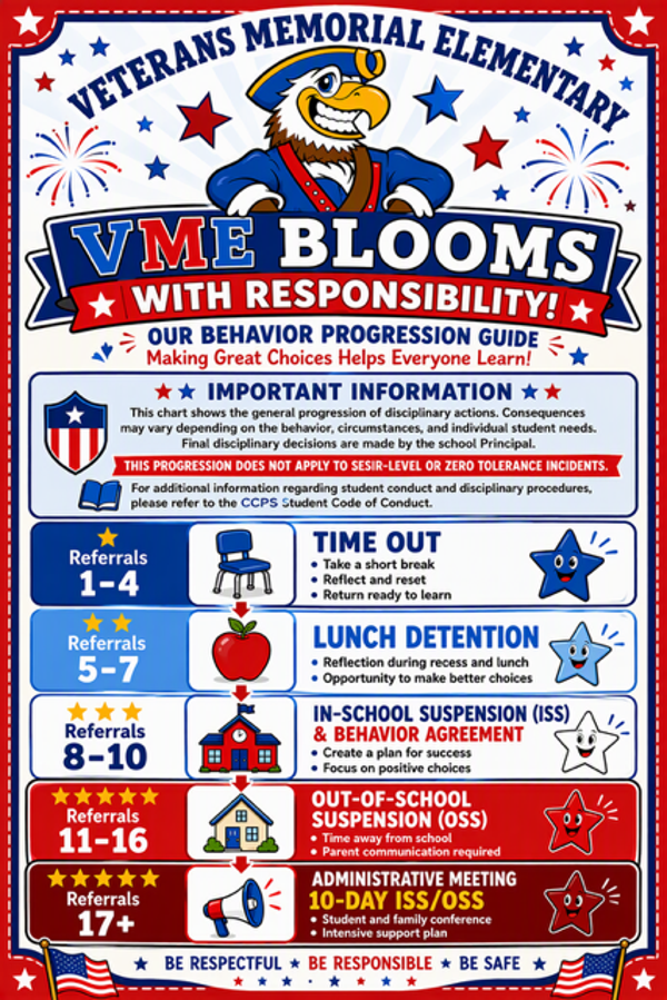 VMEPatriots's tweet photo. VME Blooms with Responsibility  https://t.co/cqzyQmaueX via @ParentSquare https://t.co/BeLBNU7xzT