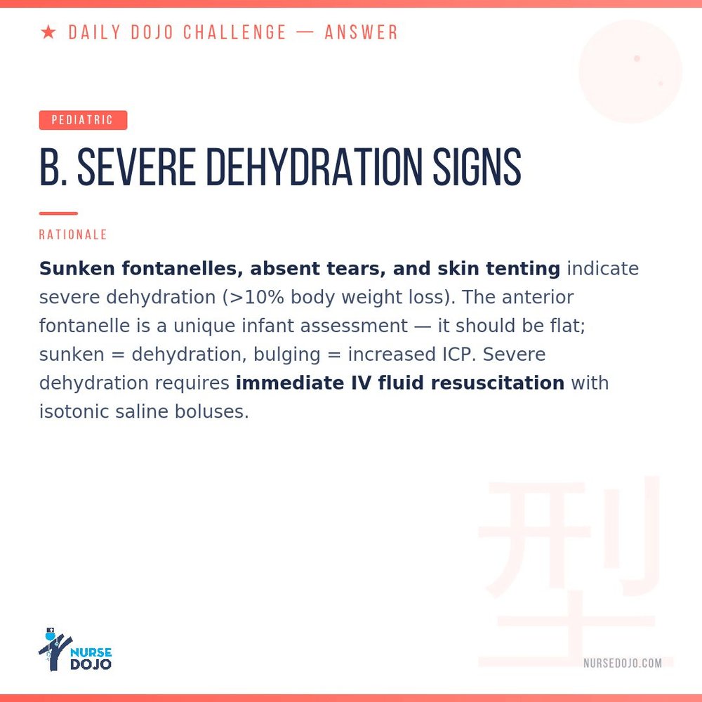 NurseDojo's tweet photo. 🧠 Daily Dojo Challenge — Pediatric

A nurse is assessing an infant for dehydration. Which finding indicates severe dehydration?

Reply with your answer 👇 Then swipe the cards for the answer + full rationale.

#NCLEX #NursingStudent https://t.co/7A1FxyWFeB