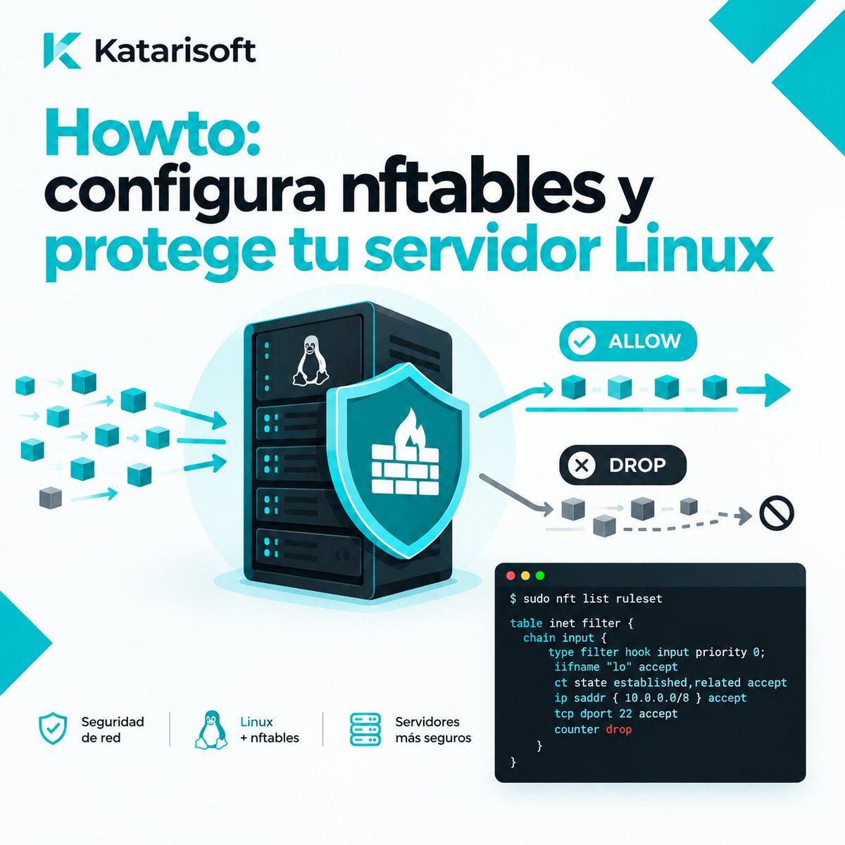 katarisoft's tweet photo. Howto: configura un firewall moderno con nftables en Linux
https://t.co/vtVC8XSy92 https://t.co/kqpyFeDd4f