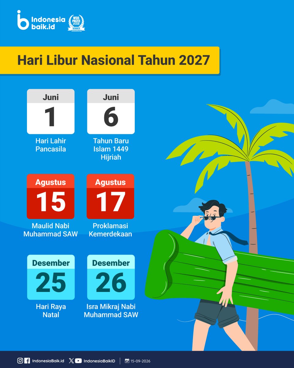 IndonesiaBaikId's tweet photo. Ada kabar gembira buat SohIB yang mau agendakan liburan tahun depan!
Karena pemerintah telah menetapkan 18 #HariLibur nasional & 8 hari #CutiBersama pada 2027.
Jangan sampai salah nge-tag rencana libur panjangmu, SohIB!๐
#IndonesiaBaik #Infografik #Kalender2027 #SKB https://t.co/gghHie6Jej