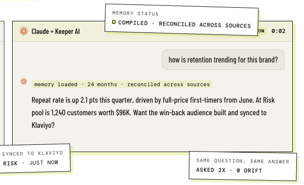 usekeeperAI's tweet photo. I asked a simple question: “How is retention trending?”

Without memory: pull data → rebuild cohorts → reconcile numbers → wait.

With Keeper: memory loaded → answer ready → action available - @klaviyo 

Fetching is not remembering.

Your website already communicates this contrast well:

@claudeai without Keeper has to fetch and recompute, while Keeper provides maintained, reconciled context.