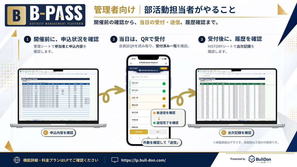 Bulldon_LLC's tweet photo. 「部活動担当者が行うこと」を、3つの場面に整理。

B-PASSでの基本的な運用は、

① 開催前：管理シートで申込状況を確認
② 当日：会員証QRを読み取り、受付を送信
③ 受付後：HISTORYシートで出欠記録を確認

今回は、部活動担当者向けの基本操作をご紹介します。

※掲載画面はデモです。 https://t.co/E279fgM8V8