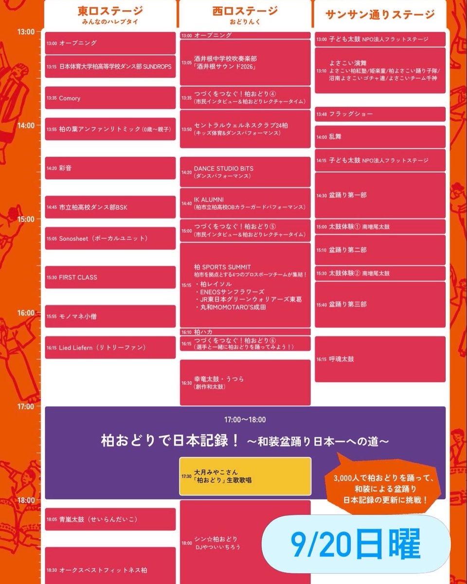 0Enfant's tweet photo. 昨年73万人が訪れた、柏市最大のお祭り「柏まつり」✨

今年もアンファンがステージに出演！

0〜6歳の親子の皆さま、お待ちしてます♪

柏まつり2026
『柏の葉アンファンのリトミック♪』

9/20（日）
13:55〜14:10
柏駅 東口ステージ
　SPS柏2丁目第1駐車場
　（常陽銀行隣／柏駅から通常徒歩6分） https://t.co/DP82HnmDXn