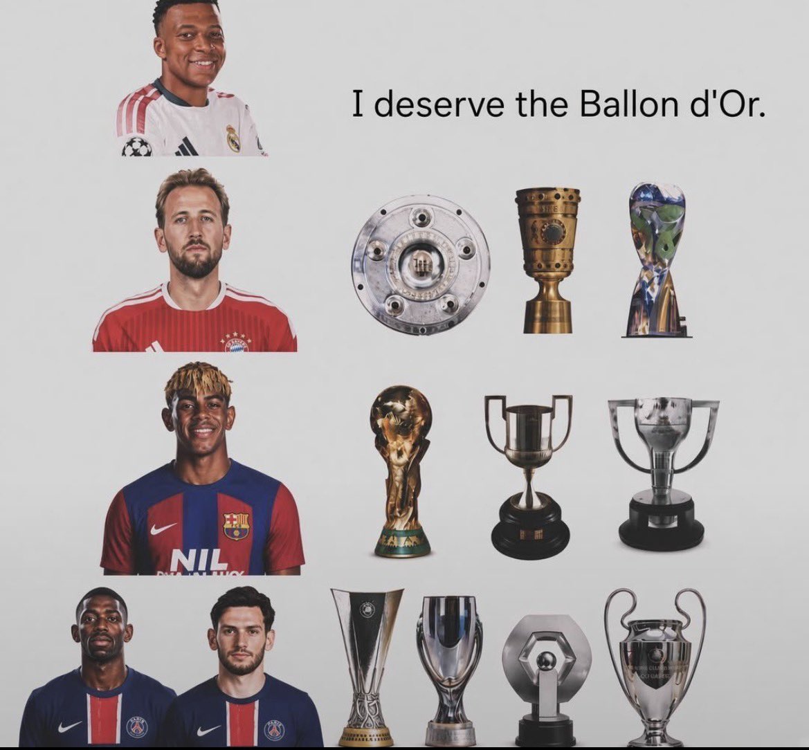 David_pascaL1's tweet photo. @ballondor Yes, he deserves it!
Individual performance 
Trophies are team work https://t.co/BN2fb2tcyK