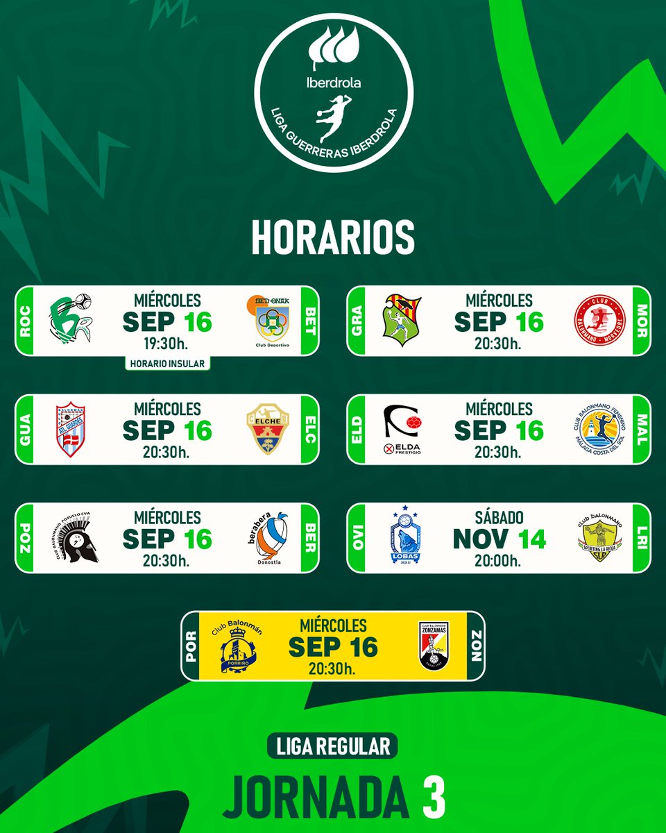 IberdrolaDHF's tweet photo. 🟢 ¡Llegan los horarios de la tercera jornada de la #LigaGuerrerasIberdrola! 👉
🌟 @BmPorrino y @CBZONZAMAS disputan el #PartidoEstrella de
@teledeporte
#️⃣ #Balonmano #SheLovesHandball https://t.co/1WXO842oy3