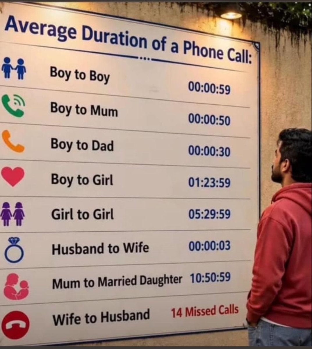 KevinGrimms's tweet photo. I see miself, what bout you?😂😂😂😂 https://t.co/HehQa4ozWc