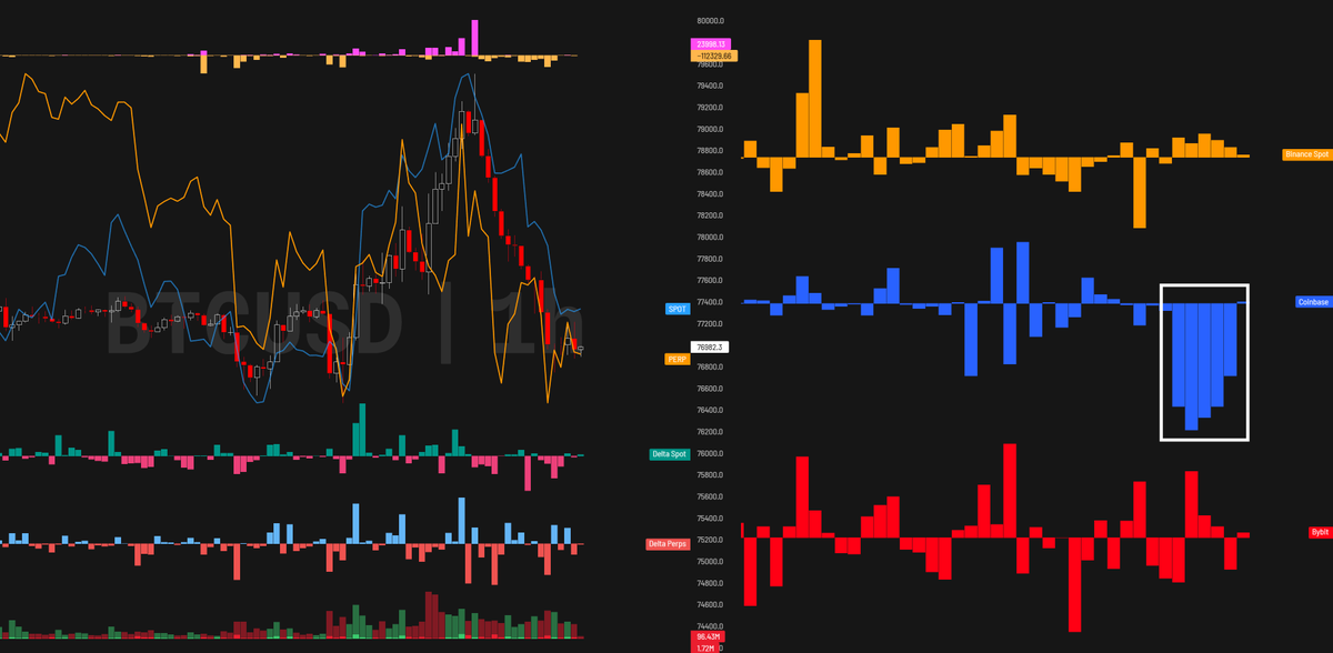 CacheTrading tweet picture