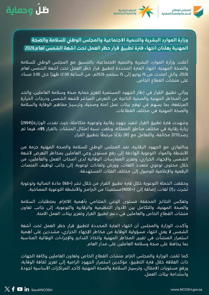 SaudiNCOSH's tweet photo. بيان صحفي
انتهاء فترة تطبيق قرار #حظر_العمل_تحت_أشعة_الشمس https://t.co/D28k5juTbk