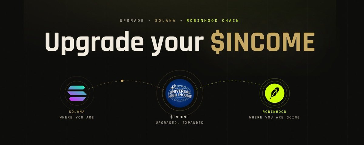 The Great $INCOME UPGRADE - 6 Months Of Learning.