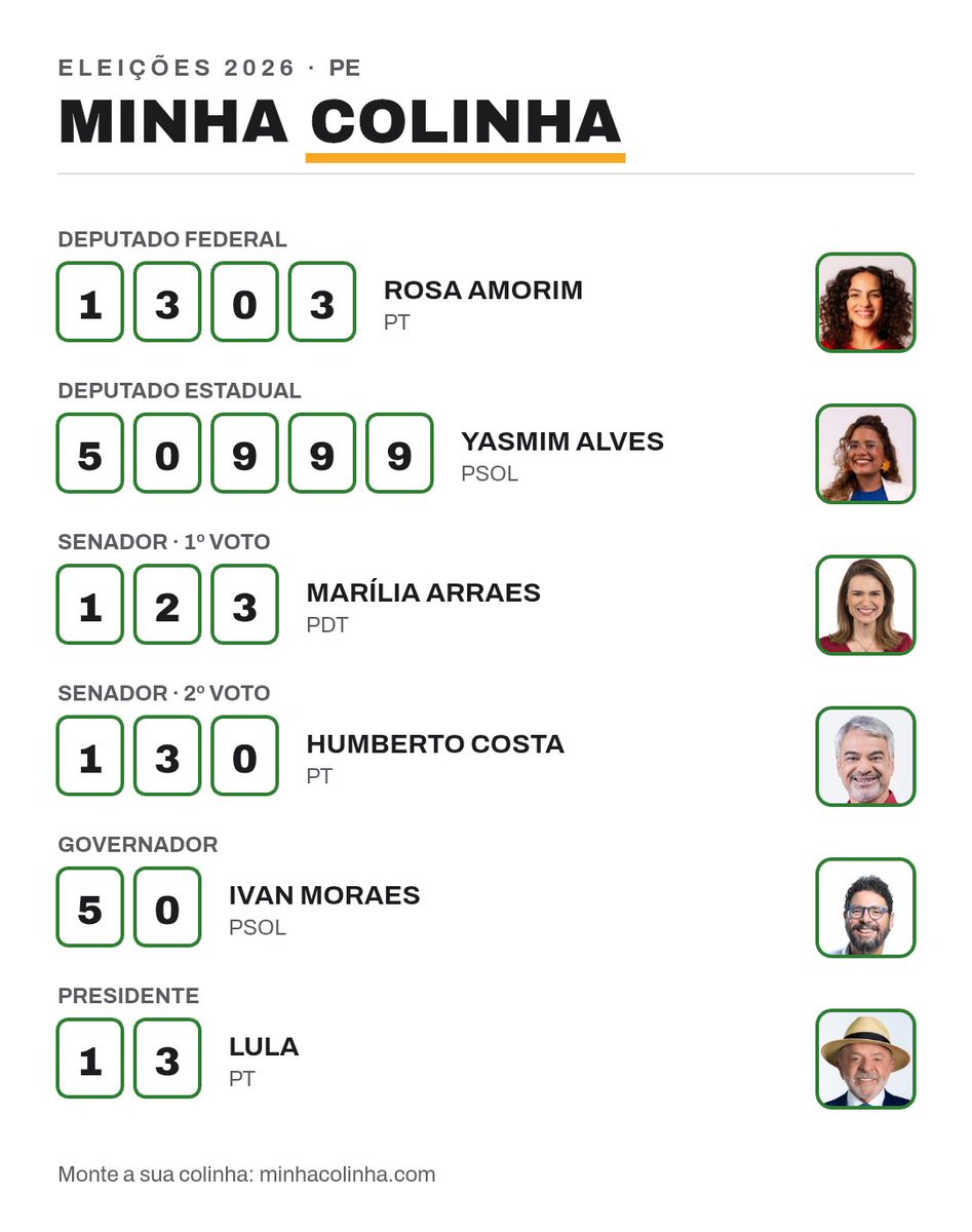 masoadesign's tweet photo. ainda n sei se voto em Jones Manoel ou Rosa Amorim 💔 https://t.co/UrnN1oxu0z