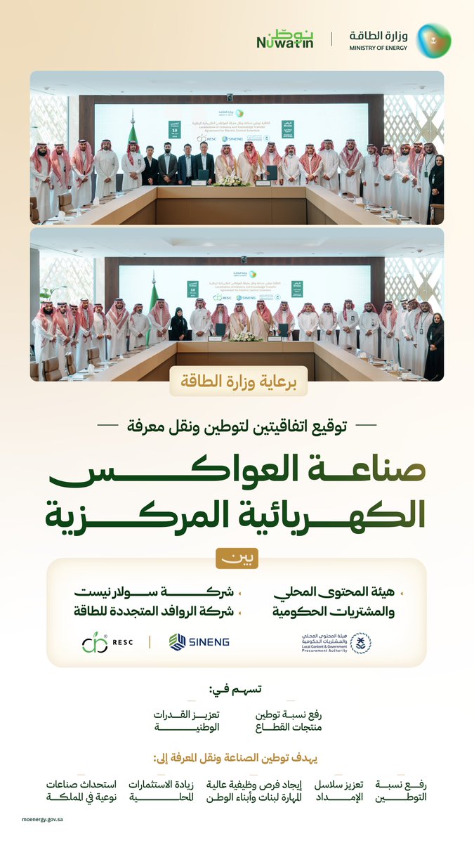 MoEnergy_Saudi's tweet photo. برعاية وزارة الطاقة.. توقيع اتفاقيتين لتوطين ونقل معرفة صناعة العواكس الكهربائية المركزية، دعمًا لتطوير القدرات الوطنية وتعزيز تنافسية قطاع الطاقة. https://t.co/BUHWUD9Yic