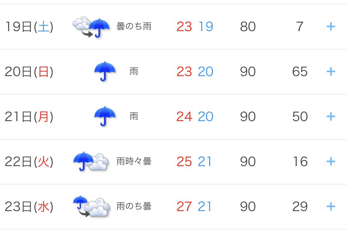 _cafe04_'s tweet photo. シルバーウィークにパレード見に行きたかったけど雨だよ😢☔️
来月のどっかで行くしかないのか https://t.co/fmnvl4xm4r