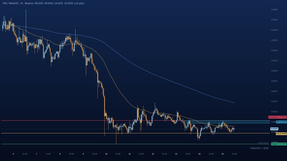 ct_central tweet picture