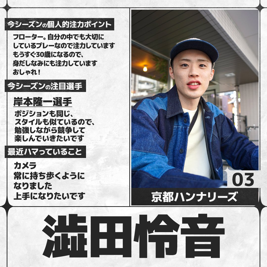 sn_basketball's tweet photo. ／
#Bリーグ 開幕まであと6日🏀
＼
B.PREMIERの選手にアンケートを実施。各選手の回答をお届けします！

#京都ハンナリーズ #澁田怜音（@kyotohannaryz）

全選手の回答はこちら👇
https://t.co/iKIjuaPKNk https://t.co/x0YNfDhSjY