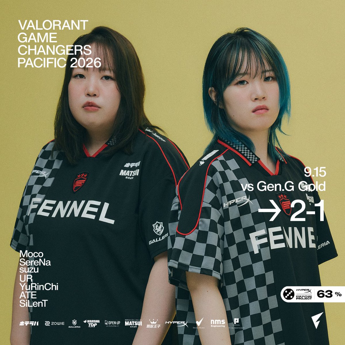FENNEL_official's tweet photo. VALORANT Game Changers Pacific 2026

DAY 2 MATCH 3｜BO3
vs Gen.G Gold
2-1 VICTORY

Thank you for your support!
Same energy, next match.

#FLWIN #カラコンホテラバ
#GameChangersPacific
#ForFutureProject https://t.co/SgxWxsdWId