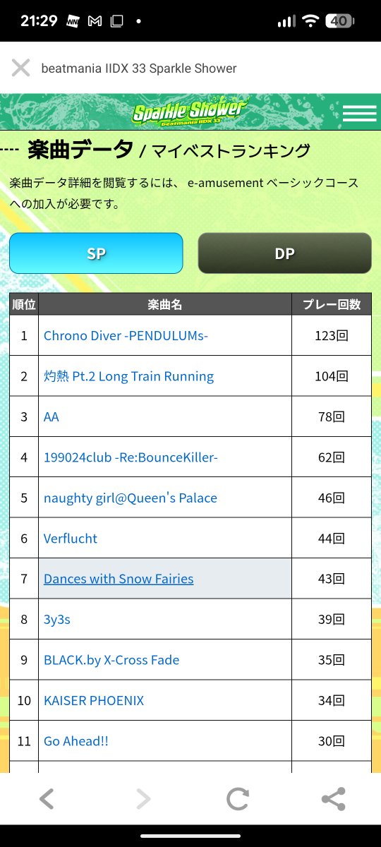 kisaragi3game's tweet photo. 平日ゲーセンのスパシャやり納め。リザルトは新規エクハとエクハいけたのではリザルト。皿曲を割と触っていた作品だったけど、打鍵と比べるとまだ足りないか。マイベストは練習曲と1クレ目アップ曲が上位。リバウンスキラーはほぼ難落ち回数で哀しみ。明日からの次回作もよろしくお願いします。 https://t.co/vZLsJtED6G
