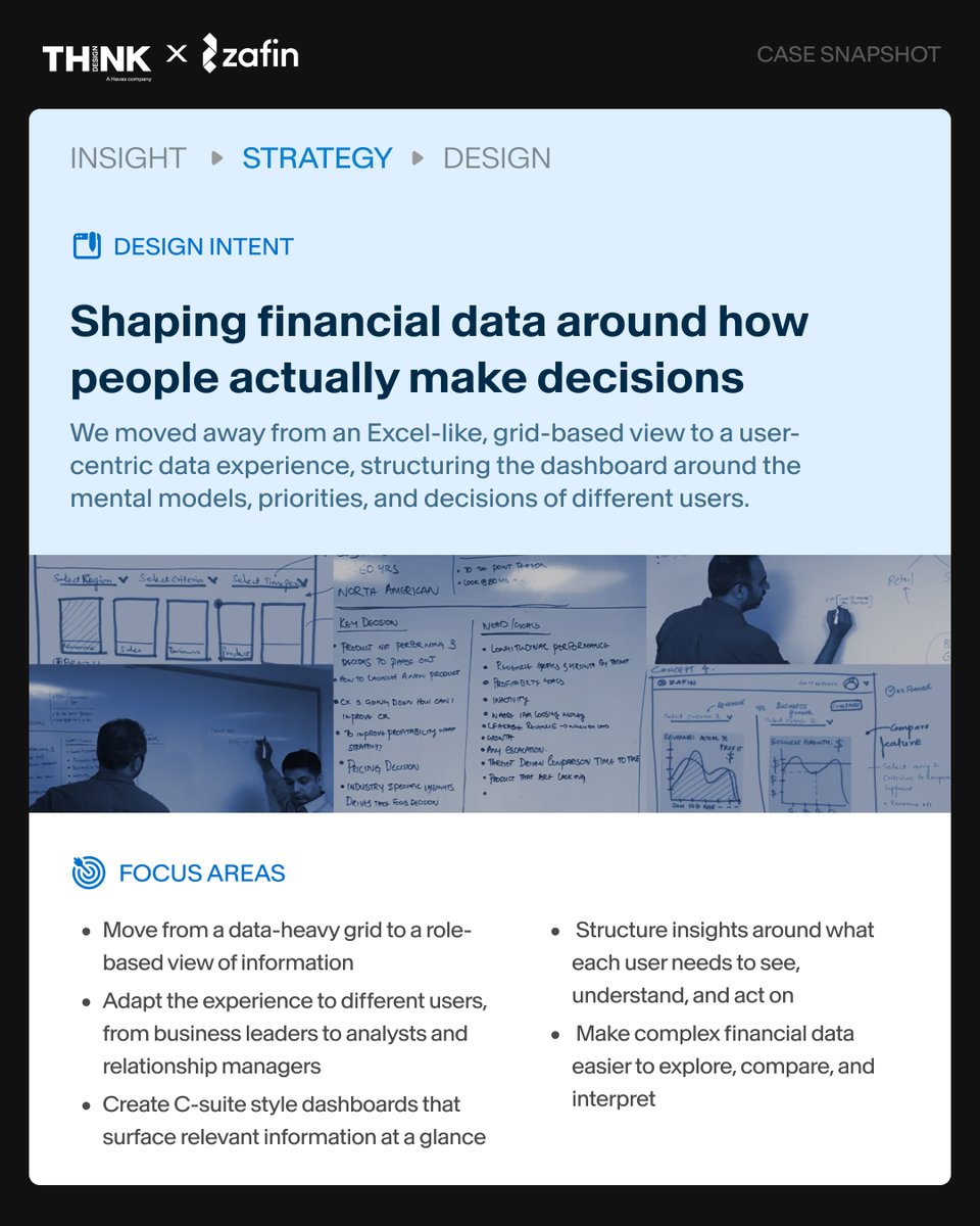 thinkdotdesign tweet picture