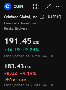 OakcKeller's tweet photo. Daily pre-market must-read

$COIN exploded +9.24% to $191 on Clarity Act hopes &amp; BTC bounce. Regulatory clarity incoming? 🚀

$COIN #ClarityAct https://t.co/qkhwfXTZoV
