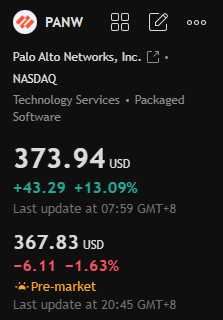 OakcKeller's tweet photo. Daily pre-market must-read

Palo Alto surged 13% as AI CEOs warned of risks. Investors piling into cyber! 💥

$PANW #AI https://t.co/kGhmH9axoL