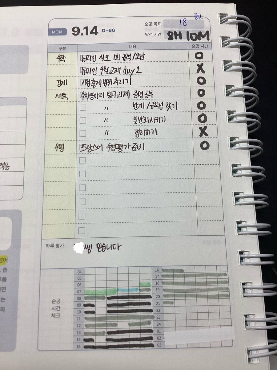 studywithLy's tweet photo. 260914
#studytwt https://t.co/8ZZ04rVsre