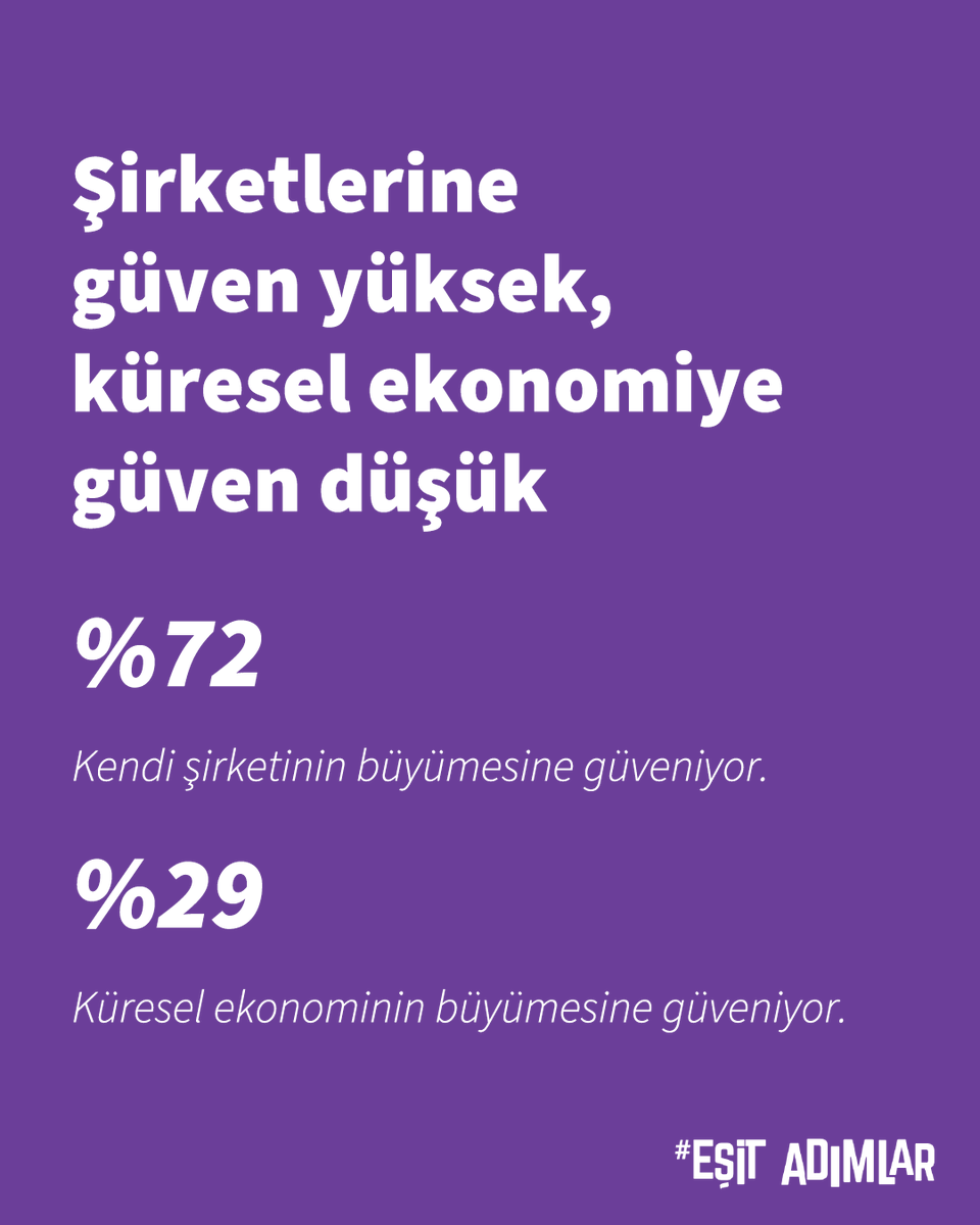 esitadimlar's tweet photo. Kadın liderlerin 2026 gündeminde teknoloji kadar insan da var.

KPMG araştırması; değişen liderlik becerilerinin, kariyer ağlarının, mentorluğun ve kadın sağlığının iş dünyasında giderek daha fazla önem kazandığını gösteriyor. https://t.co/msVY8aYsNL