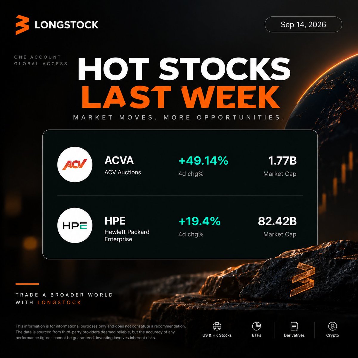 LongStockX tweet picture