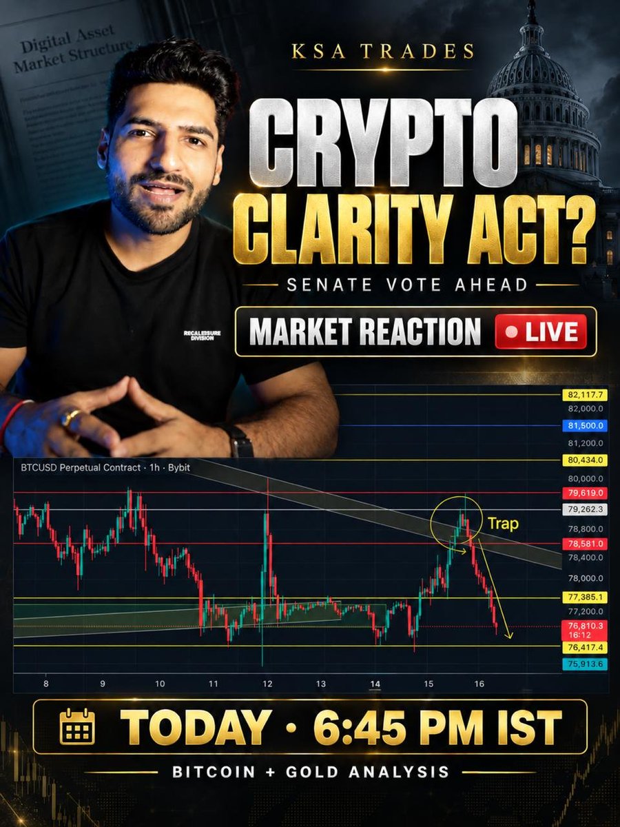 thisisksa's tweet photo. WE’RE GOING LIVE TODAY AT 6:45 PM IST 🔴

The CLARITY Act is heading to the U.S. Senate for a crucial vote today.

But the real question is: HOW WILL THE MARKET REACT?

We’ll track the reaction in real time, analyse $BTC & Gold, and look for the next high-probability setup.

Catch the LIVE and let’s find the next banger trade together. 👇

https://t.co/ldFsuXon0m
