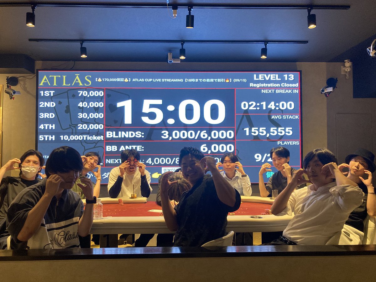 ATLAS_osaka's tweet photo. 【💰170,000保証💰】
ATLAS CUP LIVE STREAMING
ついにFTになりました🔥

本日28E ありがとうございます😭

FTに進出した
皆様おめでとうございます🎉🎉

1. ゆうと様 229,000点
2. RYO@NONSTOP様 141,000点
3. 齋藤様 70,000点
4.りょうた様 170,000点
5. 鳩山様 123,000点
6. KEN様 290,000点
7. タンタン＠偽物様 86,000点
8. よろよろ様 207,000点
9. KONGSOO様 137,000点

FTをYoutubeで生配信🎥
コメントお待ちしております

https://t.co/0qTsbTMMpg