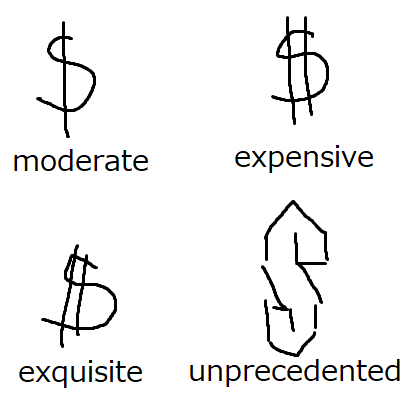 Pantaloan's tweet photo. DOLLAR FACT: The AMOUNT of LINES ON A DOLLAR is INDICATIVE OF ITS WORTH. 

HOW MUCH IS YOUR DOLLAR WORTH? https://t.co/RhAL612UqA