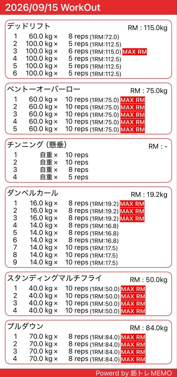 avedan_oshare's tweet photo. おつトレ様です！🏋️
久々のデッドリフト！背中の厚み、広がり作りたいので、トレトレ！💪
#筋トレ https://t.co/hgrpgl4nTM