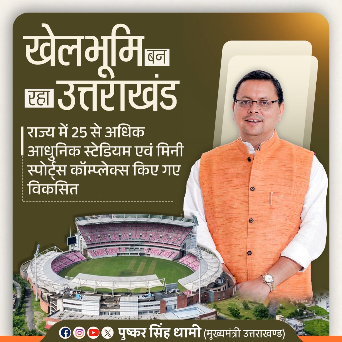 pushkardhami's tweet photo. हमारी सरकार प्रदेश में खेल प्रतिभाओं को बेहतर अवसर और सुविधाएं उपलब्ध कराने के लिए खेल अवस्थापना को लगातार मजबूत किया जा रहा है।

इसी क्रम में राज्य में 25 से अधिक आधुनिक स्टेडियम एवं मिनी स्पोर्ट्स कॉम्प्लेक्स विकसित किए गए हैं। इन खेल सुविधाओं के विस्तार से प्रदेश के युवा खिलाड़ियों को अभ्यास, प्रशिक्षण एवं प्रतियोगिताओं के लिए बेहतर मंच उपलब्ध हो रहा है तथा ग्रामीण एवं दूरस्थ क्षेत्रों की खेल प्रतिभाओं को भी आगे बढ़ने के अवसर मिल रहे हैं।