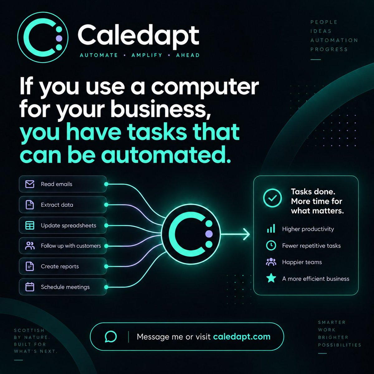 Caledapt tweet picture