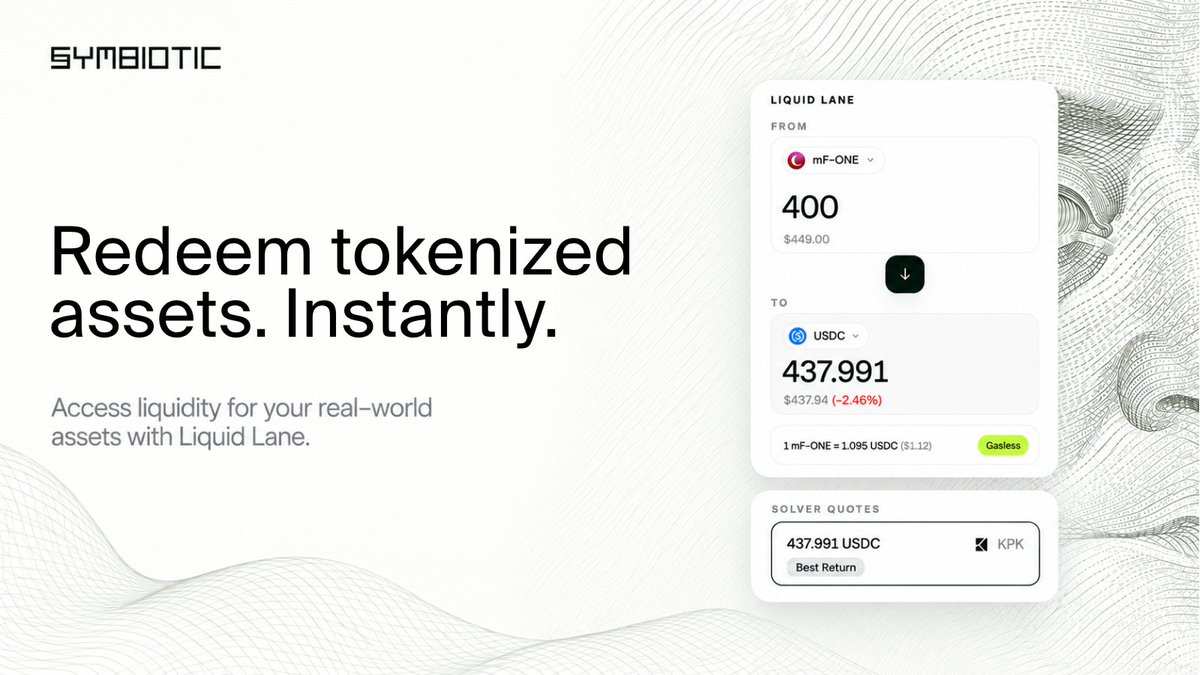 symbioticfi's tweet photo. You can now swap mGLOBAL and mF-ONE into USDC instantly.

Holders of @MidasRWA’s mGLOBAL and mF-ONE can access T+0 exits through Symbiotic Liquid Lane, with liquidity supplied by @kpk_io-curated vaults.

Swap: https://t.co/C8BBDuPtgg

Explore the vault:
https://t.co/FyyQDxDbFD https://t.co/U6EUWkzb7d