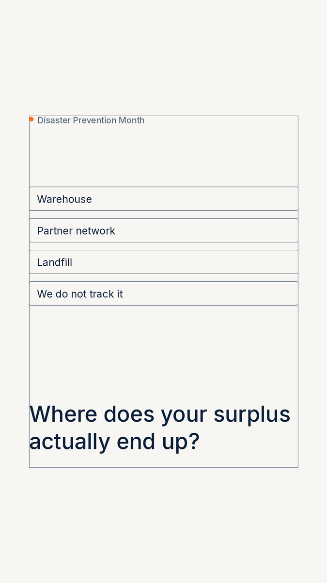 ImpactmatrixCo's tweet photo. Donations managers, be honest.
Where does your surplus actually end up?
Warehouse. Partner network. Landfill. We don't track it.
That last answer is legitimate, probably the most common, and also the finding.
#NationalPreparednessMonth #DisasterPreventionMonth https://t.co/b1ZJ3aCksR