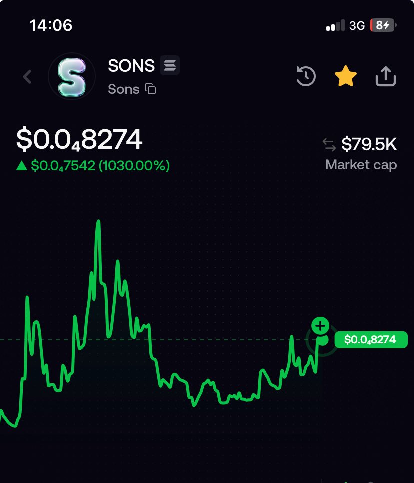 d_ejii's tweet photo. Invested my whole portfolio on this, let’s see what the next weeks would look like https://t.co/q2il5xTuCR