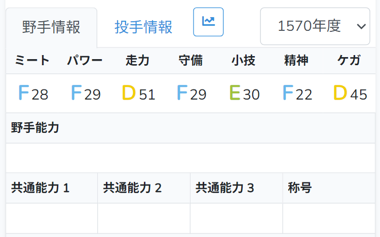 25__gup's tweet photo. BBL29世代目　二強

この1年BBL機構で四強以外を1度しか引けていないことに(持続普通)
本当に助けてほしい https://t.co/FSskqhfbrZ