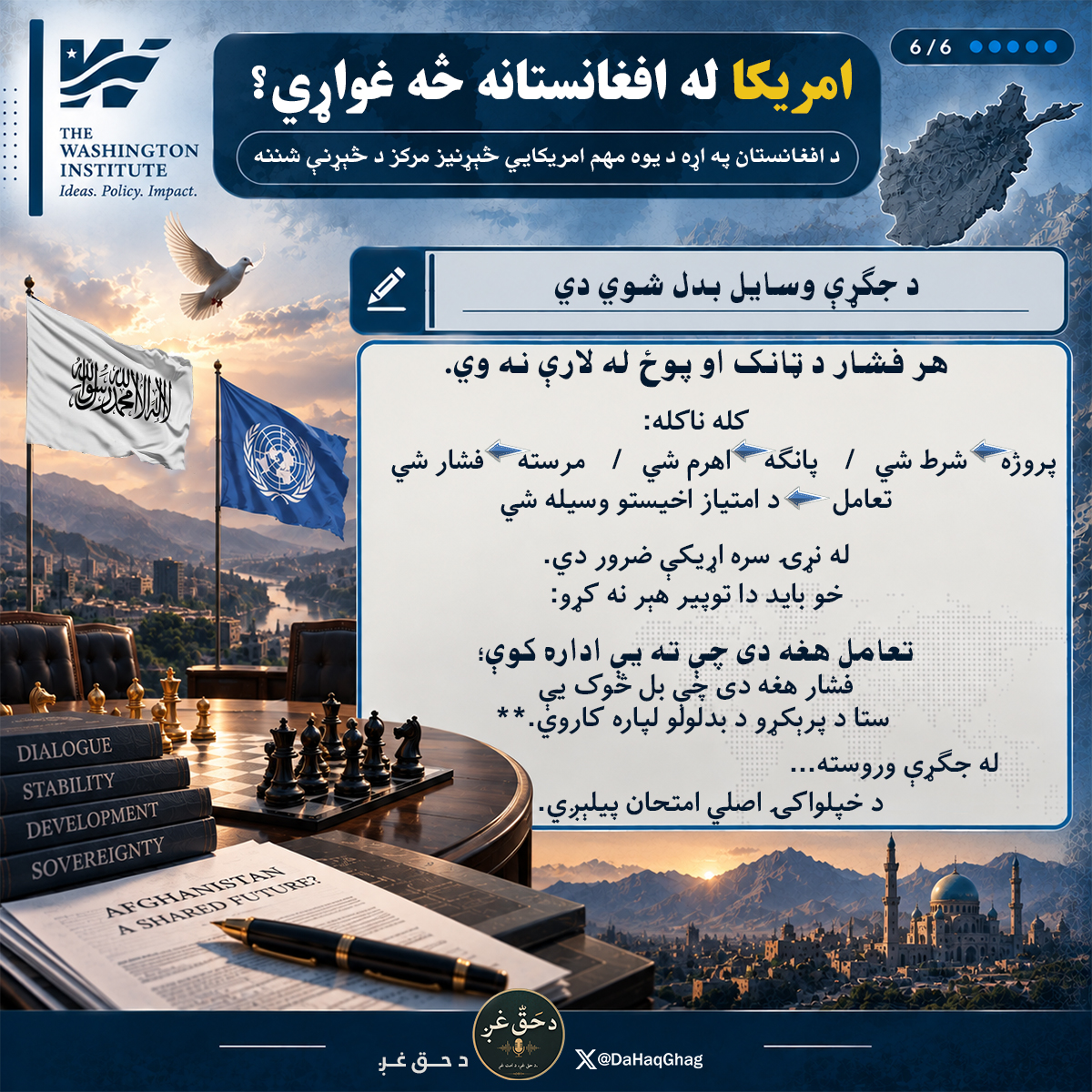 AbdulHagh_AFG's tweet photo. امریکايي نسخه روښانه ده: تعامل په اهرم بدل کړئ، اهرم په فشار، او فشار په امتیاز! https://t.co/CcgZPkJHfe