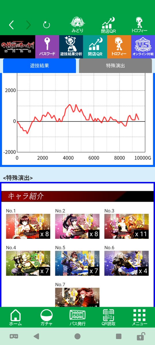 AVA_hikkie's tweet photo. ジャグラーかな？ https://t.co/KoIDXa3T6X