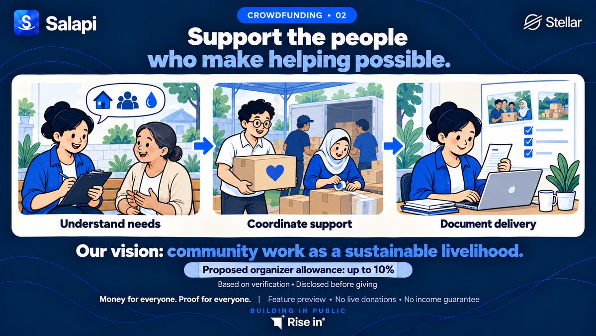 salapiapp's tweet photo. What if organizing help could become a livelihood, not just something people do after work?

That’s part of our vision for Salapi.

We want individuals and community teams to have a transparent way to earn for organizing support, potentially as their main work.

Our proposed model includes an optional organizer allowance of up to 10%, depending on verification tier.

Each campaign would explain what its allowance covers, such as compensation for the organizer’s time, transport, communication, or delivery costs.

Donors would see the percentage and its purpose before choosing to give.

Our ambition:
more people able to sustain this work,
more communities organizing support,
and more people receiving help.

Support the people who make helping possible.

Organizer allowance is currently a feature preview.
An opportunity we want to build, not a promise of income.