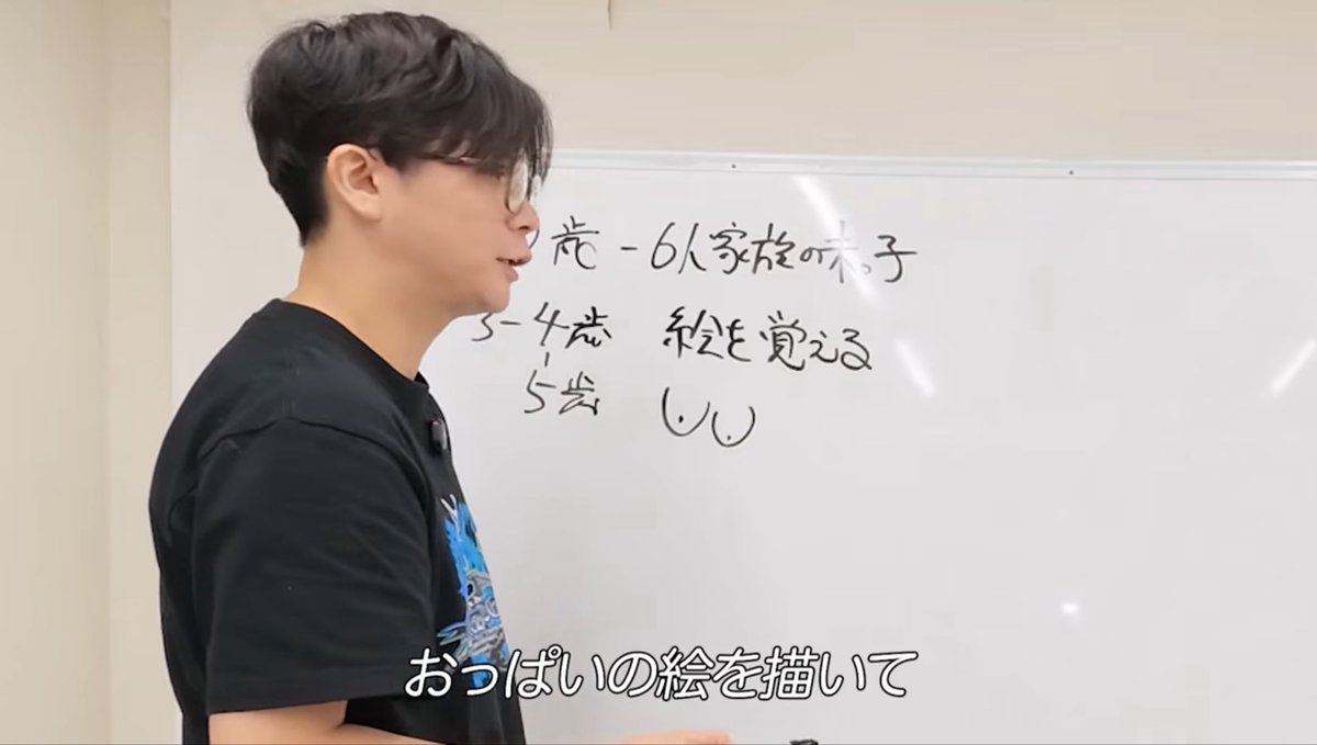 nikikyouhei's tweet photo. 新たな映像が世に放出！！
18歳までの人生を思い出して目を向けてみた！！
https://t.co/XNiE6JGfio https://t.co/dyvDIJEWNq