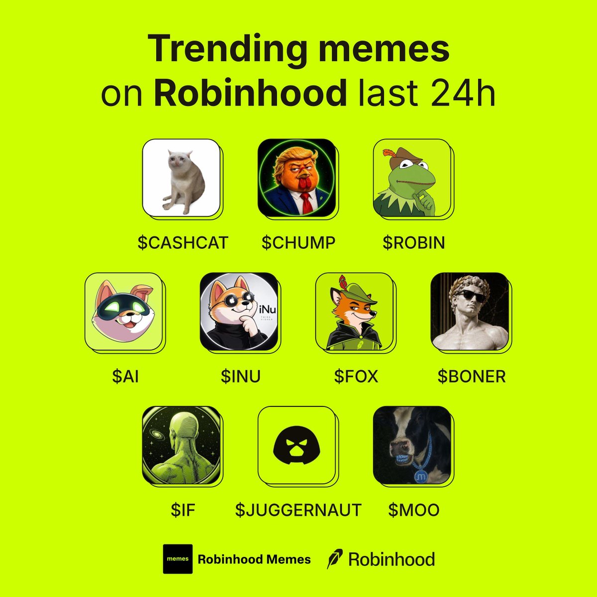MemesRobinhood's tweet photo. Trending memes on Robinhood last 24h 

What’s your go-to token this szn?👇

$CASHCAT
$CHUMP
$ROBIN
$AI
$INU
$FOX
$BONER
$IF
$JUGGERNAUT
$MOO https://t.co/Ix4OtNgfPT