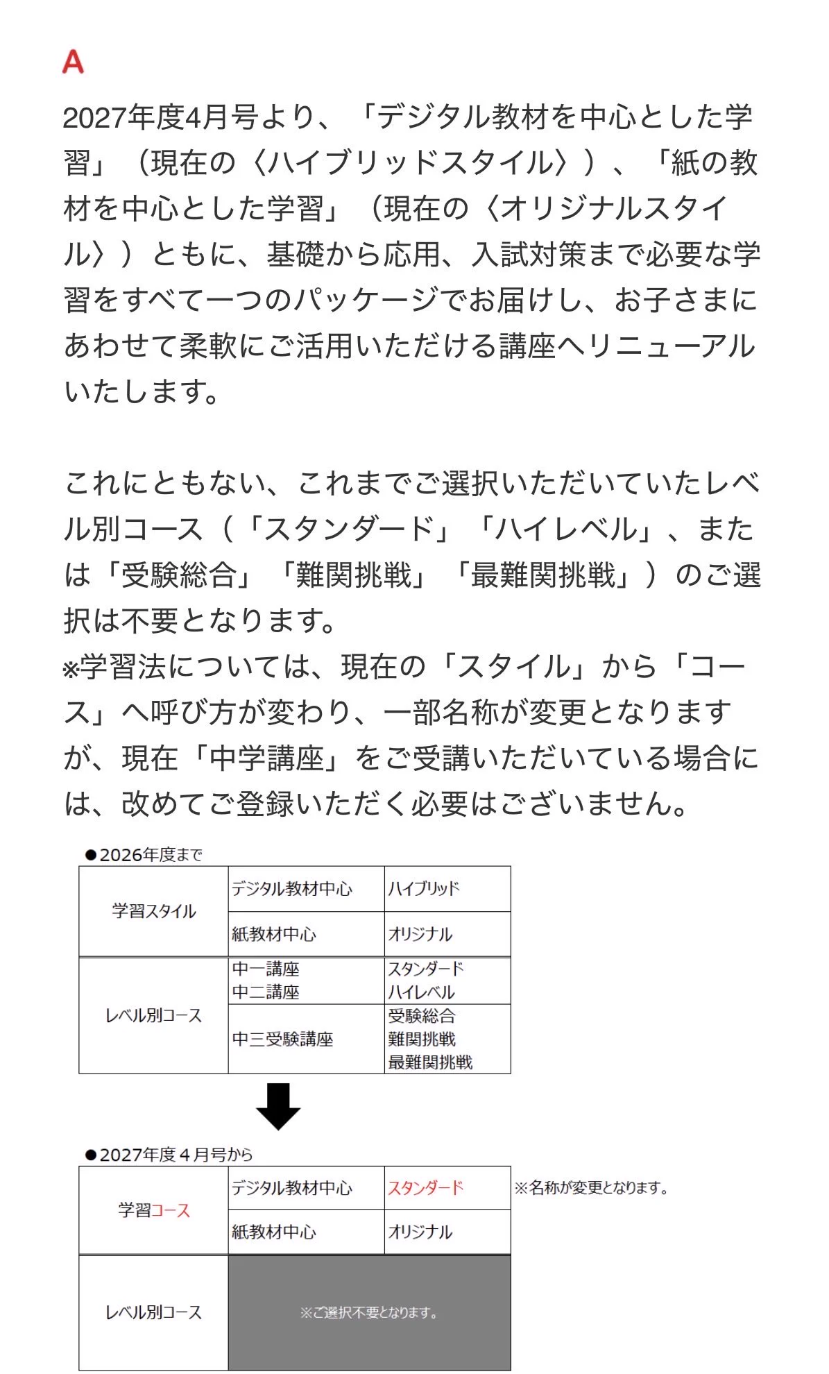 ウイニングチケット2028 on X: 