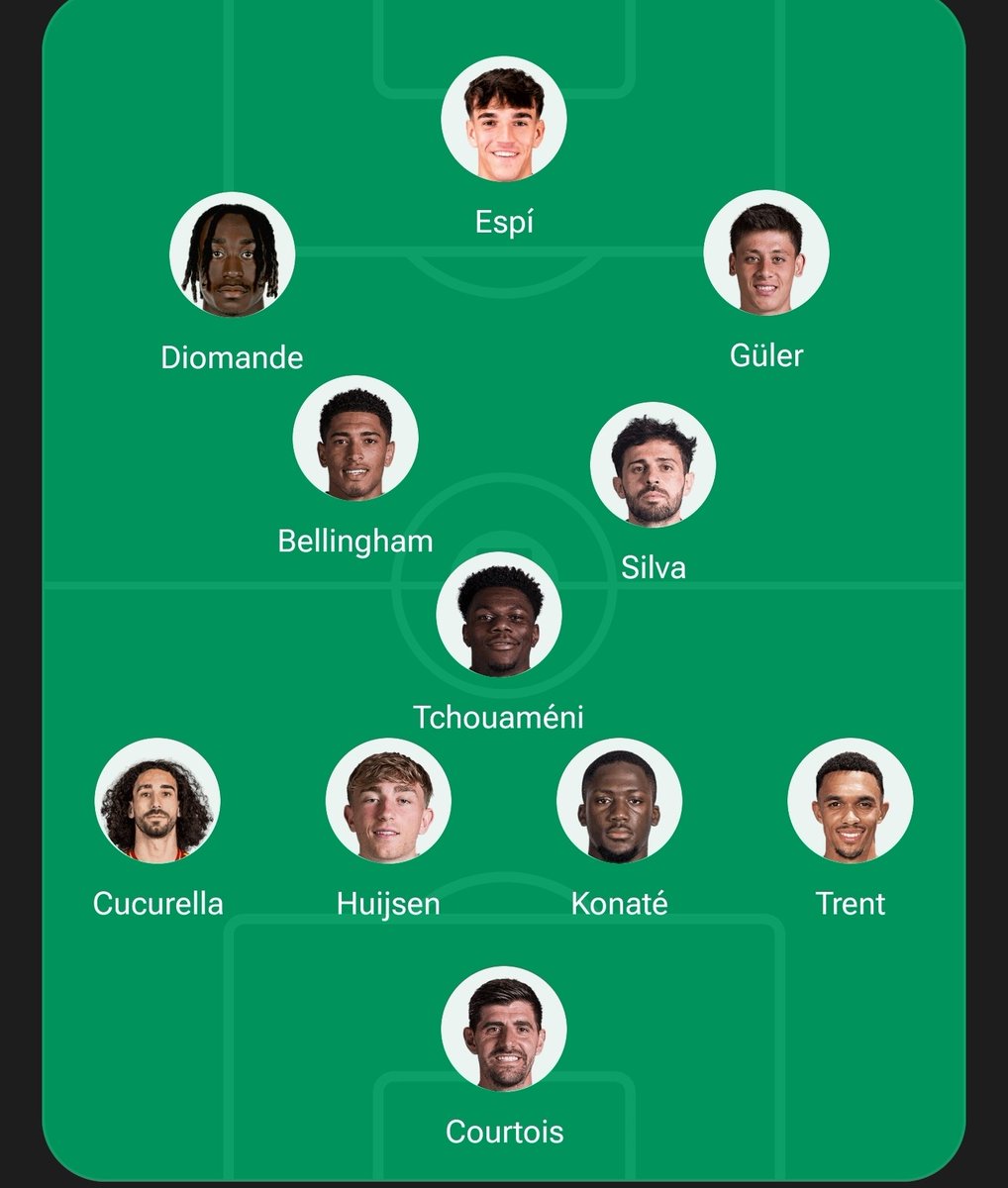 theRMFC's tweet photo. Can we play against Elche with this lineup 🤞🏻 https://t.co/lvCeGGUsws