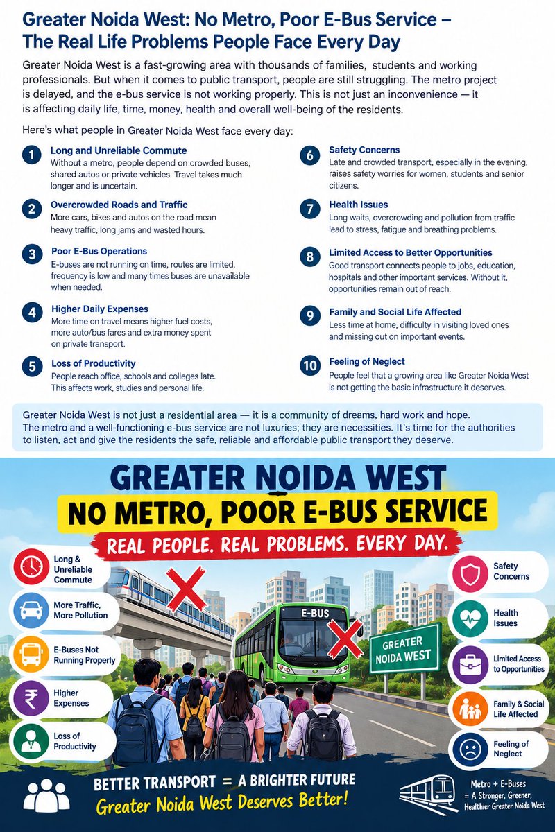 AmitKrLohia's tweet photo. @PMOIndia @MoHUA_India @myogiadityanath @CMOfficeUP @OfficialGNIDA @noidametrorail @PankajSinghBJP @tejpalnagarMLA @htTweets @timesofindia @AmarUjalaNews @JagranNews

#GreaterNoidaWestMetro #MetroForGrenoWest #GreaterNoidaWest

Why no Metro in Greater Noida West ? 😢 https://t.co/7EiytFJxzy