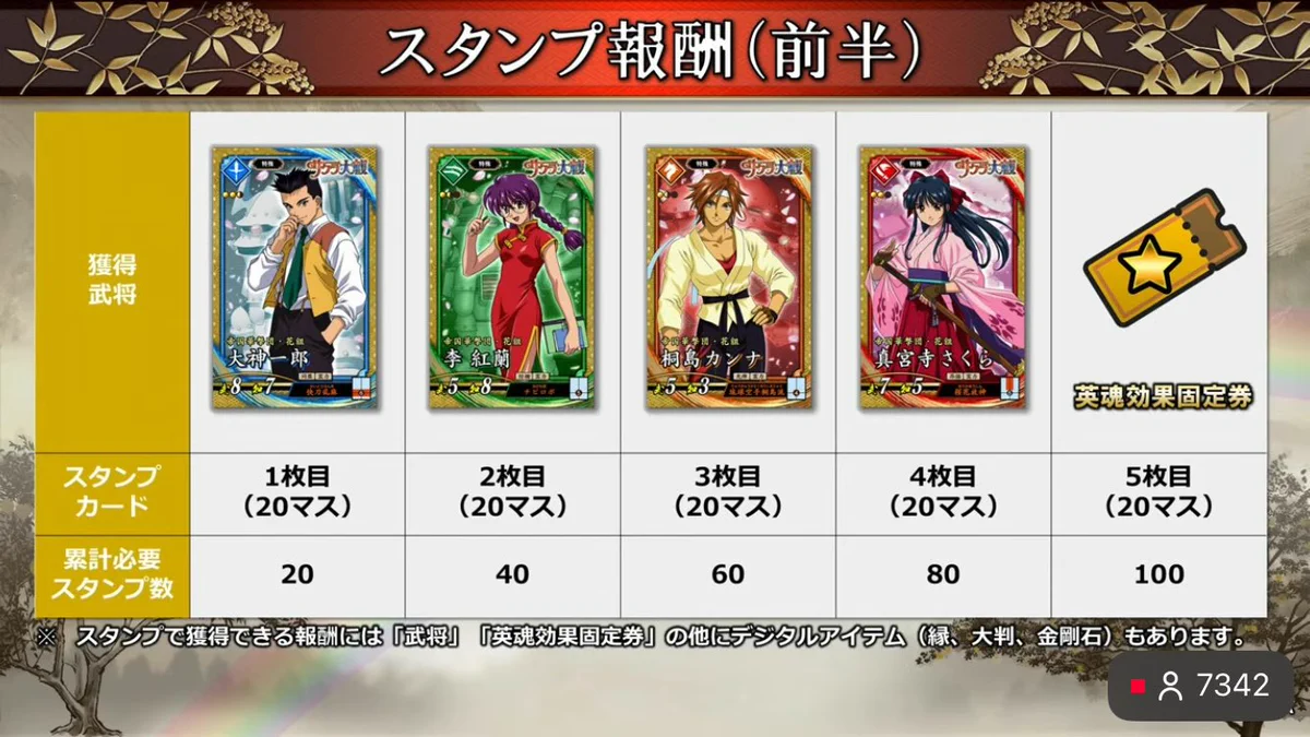 D・U・O on X: 