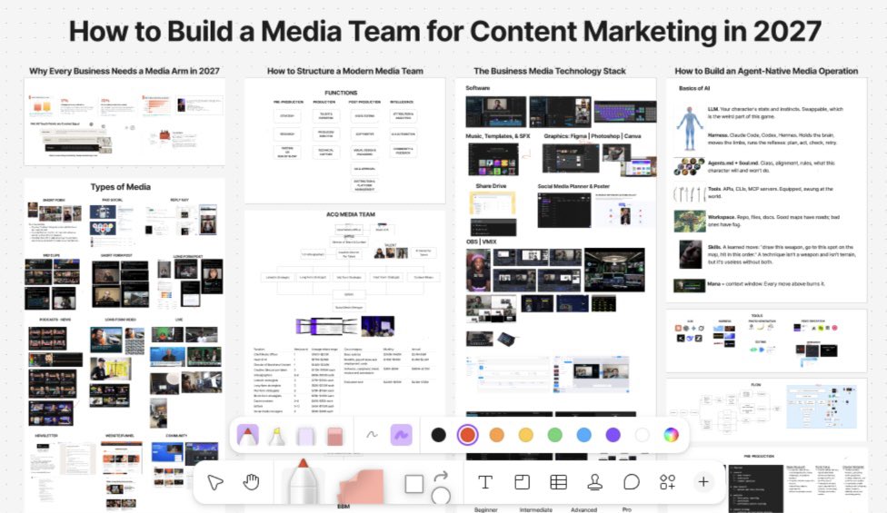 paytkaleiwahea's tweet photo. 7+ years of media production experience in one free resource

I’ve led media for the founders of Myspace and Words With Friends and built content for 50+ organizations

From just starting out in content to running media operations with agents

 link below &amp; bio ↓ https://t.co/WnwX5xfJZw