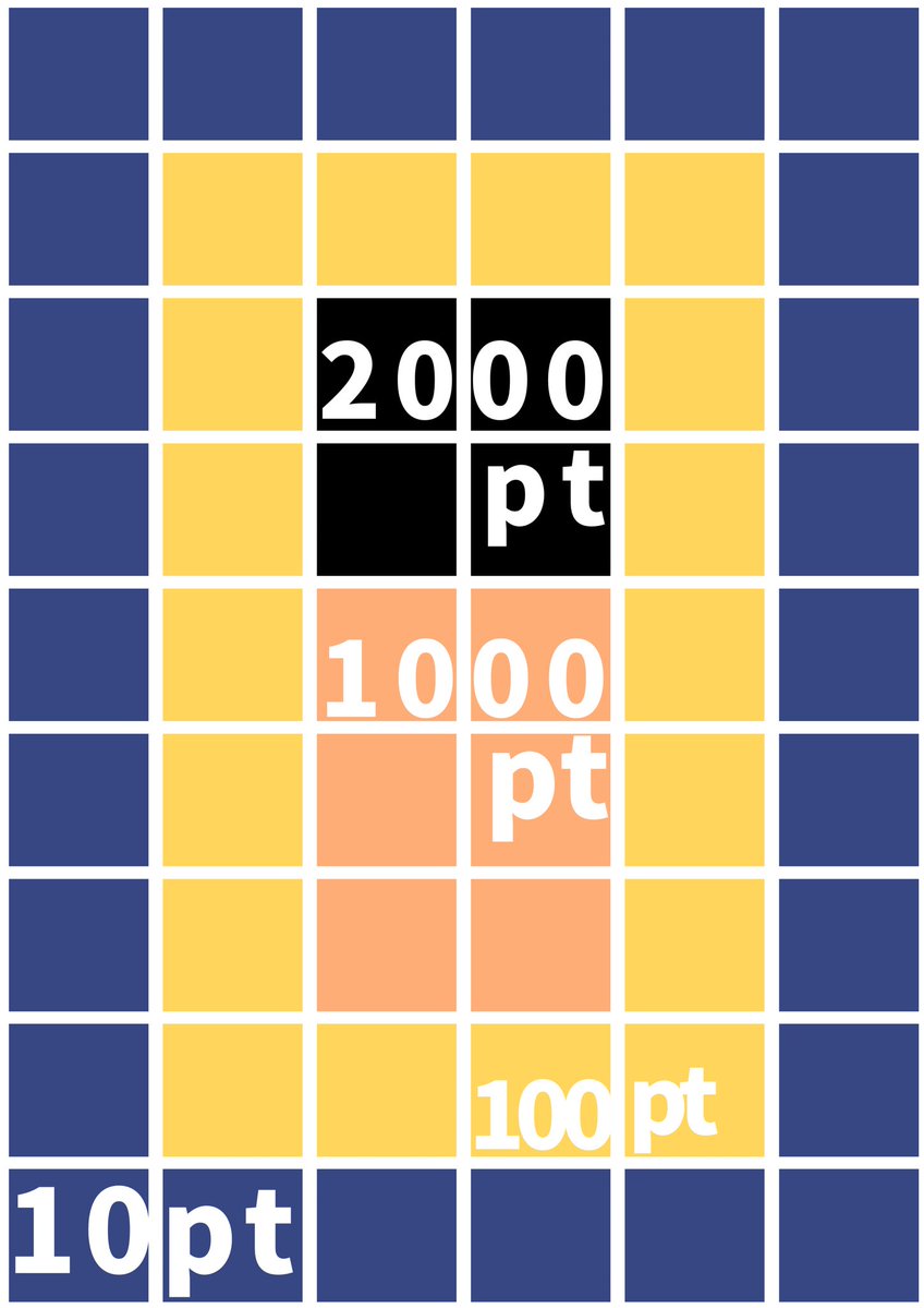 hamu_Doragon's tweet photo. 本日浴衣衣装のパネル開けします！！

【返礼品】
500p    アイコンリング
1000p  ヘッダー or Simeji
1500p  待ち受けor ネップリ
5000p  コンプ https://t.co/nfoO7SvfT2